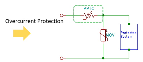 FCMOV-T Product Introduction