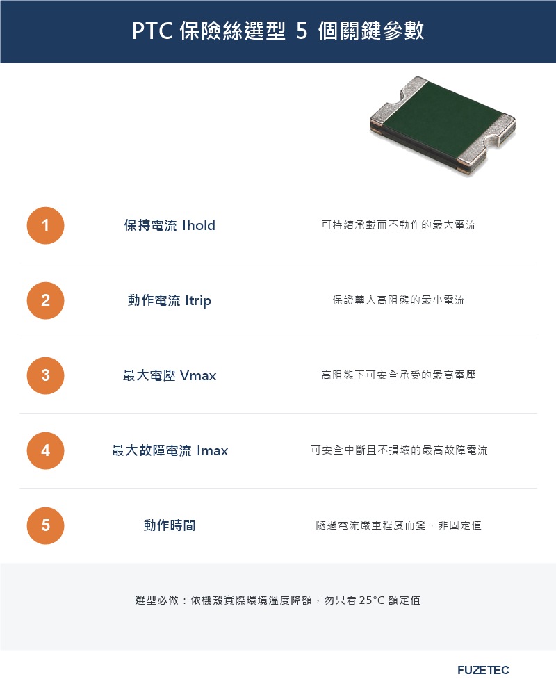ptc-fuse-selection-guide-infographic
